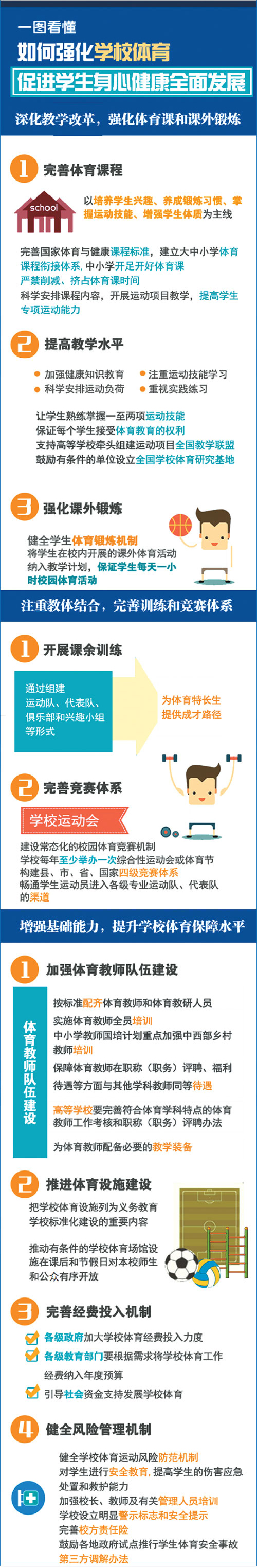 国办发文为学校体育工作再“加码”